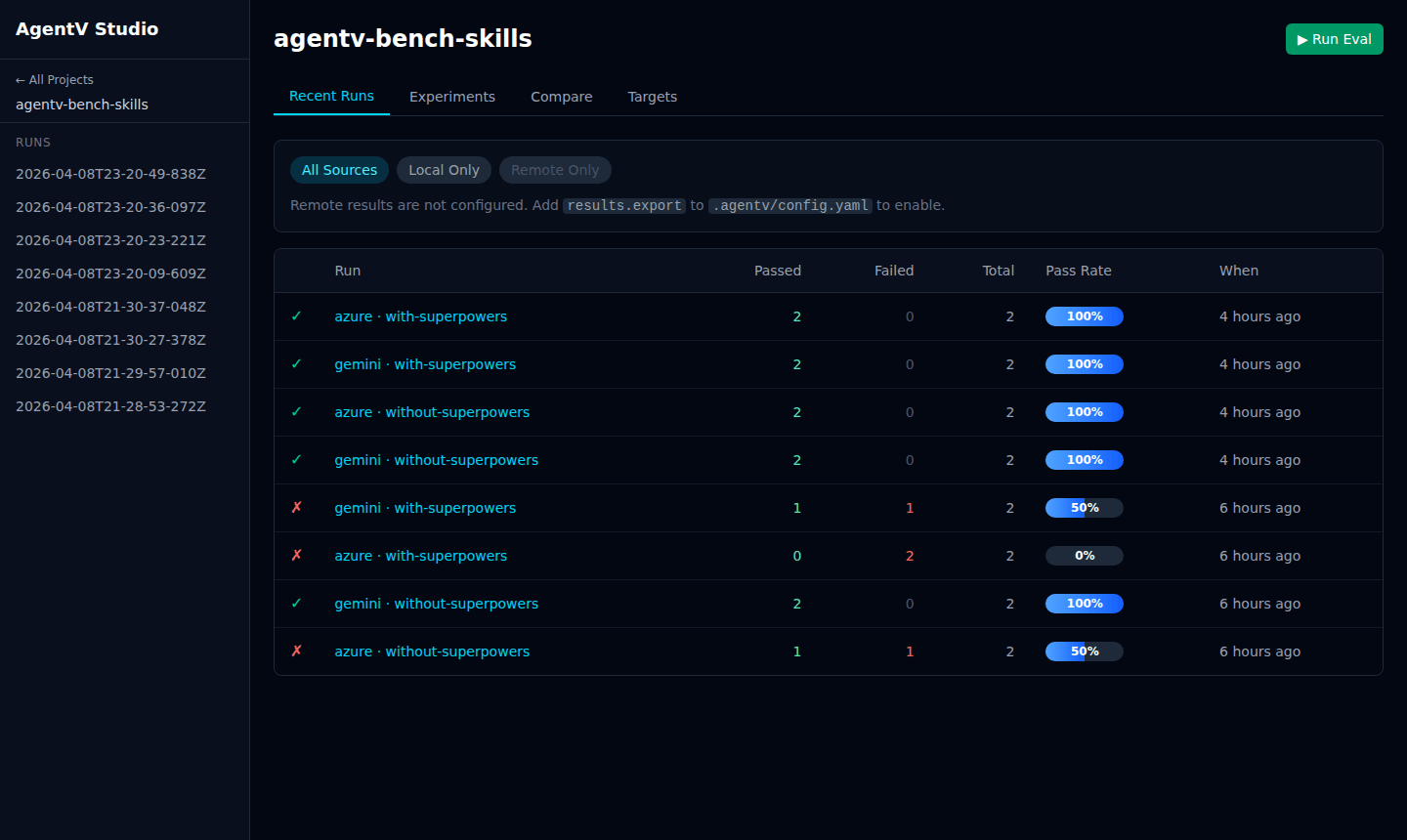 AgentV Dashboard showing evaluation runs with pass rates, provider/model labels, and experiment names